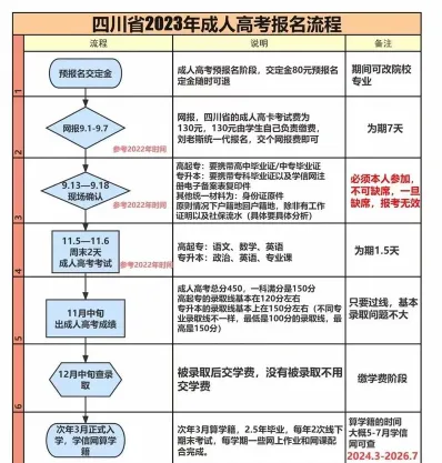 国家