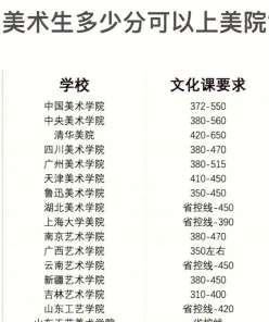 美术高考