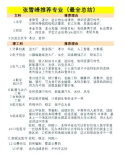 专业