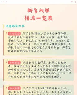 排名