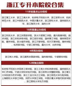 提供