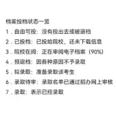 录取
