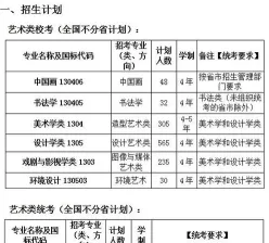 学籍