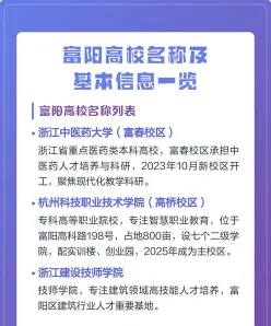 富阳