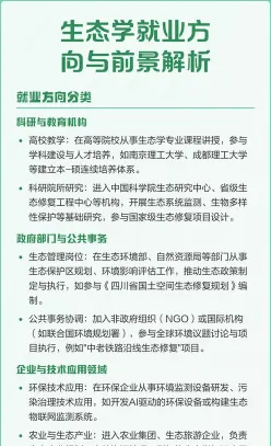 生态学专业
