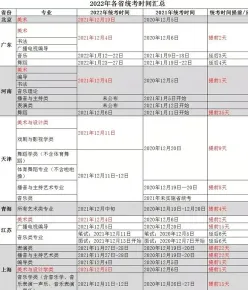 编导艺考