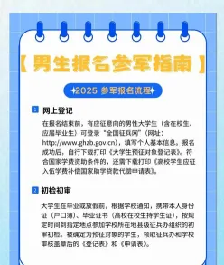 征兵办公室