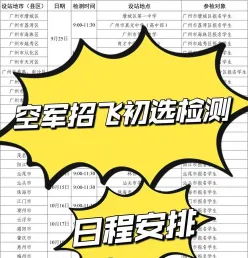 空军招飞