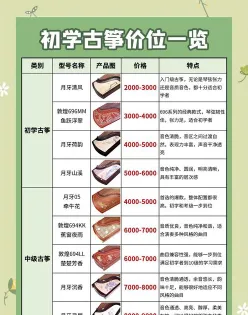 教学成果