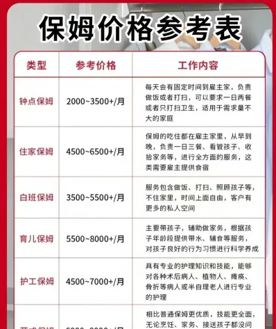 培训