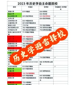 吉林