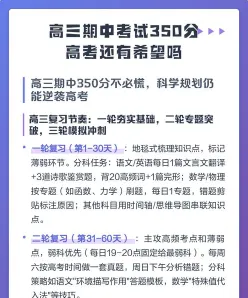 高三一轮复习