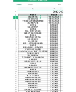 课程