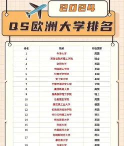 信息