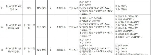 敬业精神