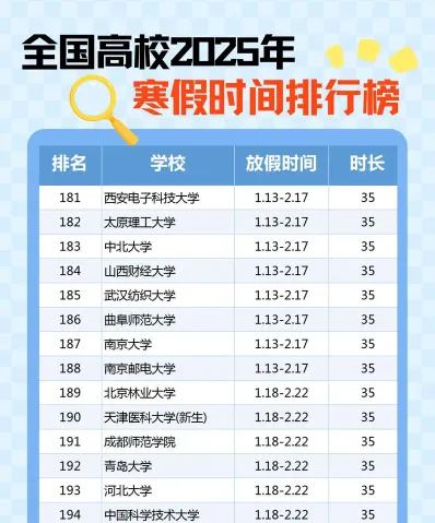 寒假时间