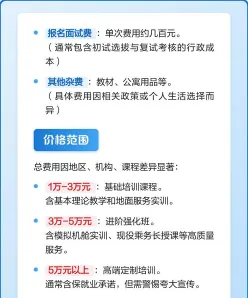 费用