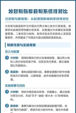 郡县制