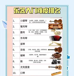 吉他