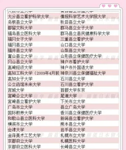博士