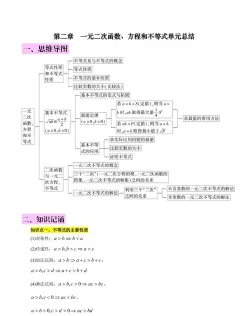 能力