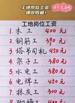工资