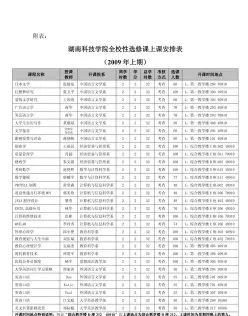 选修课