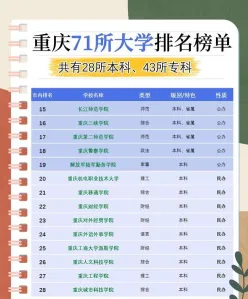 尤其是