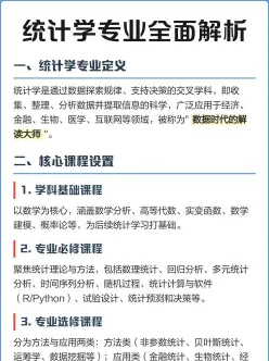 统计学专业