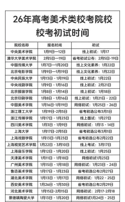 提高