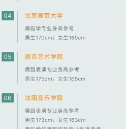 报考