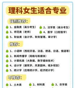 专业