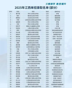 单招考试