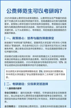 报考