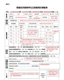 国家奖学金