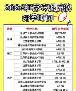 新生报到