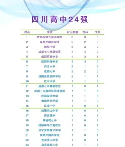 复读班