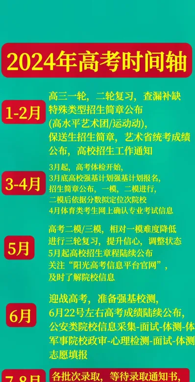 高中知识