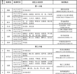 空军招飞