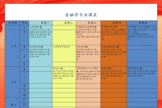 科学