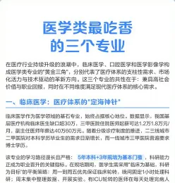 口腔医学专业