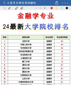 排名