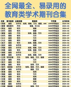 教育研究