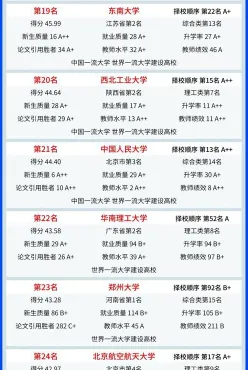 国家