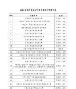 比赛