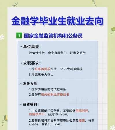 商务拓展