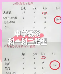 教资考试
