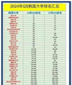 公立大学