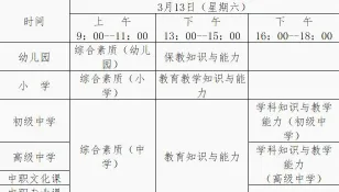能力