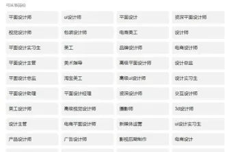 工资